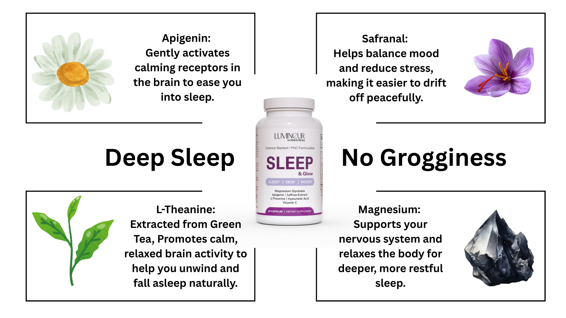 Natural Support for Better Sleep: How L-Theanine, Magnesium, Apigenin, and Safranal Work Together